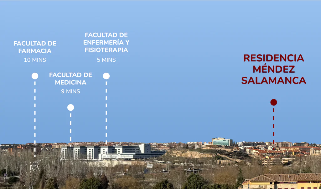 Residencia mendez izquierda